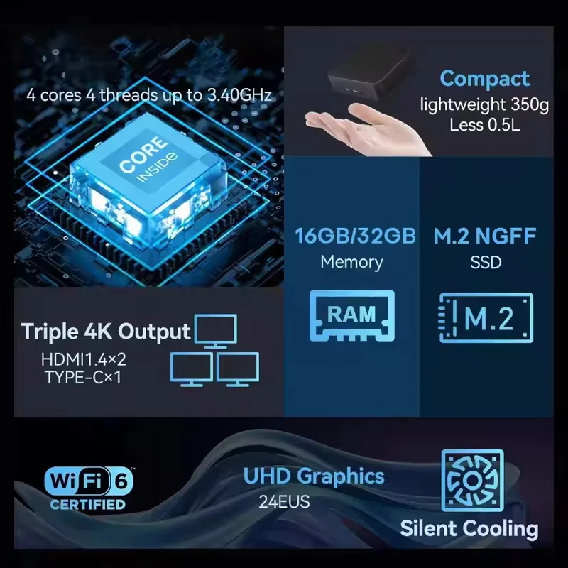 НОВЫЙ Мини-ПК Windows 11 Intel – обзор и цена Pc Gaming Intel